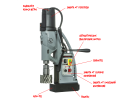 Сверлильный станок на магнитном основании ECO.100S+/TD Euroboor